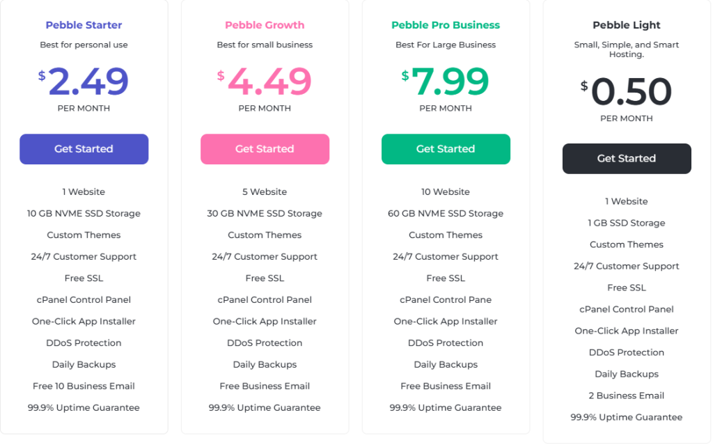 Free Hosting No Credit Card